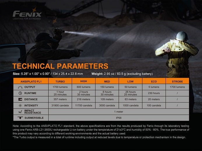Fenix PD35 V3.0 Flashlight-6