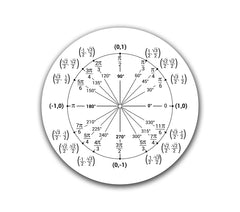 Circle Nerd Slipmat-1