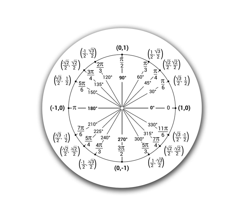 Circle Nerd Slipmat-1