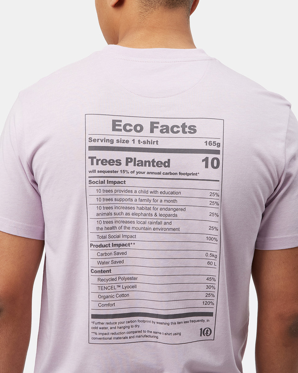 Eco Facts T-Shirt-5