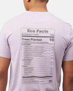 Eco Facts T-Shirt-5