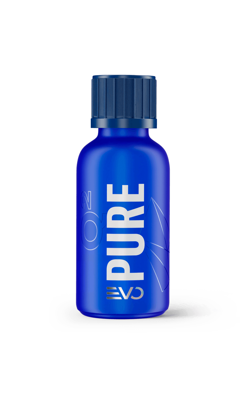 GYEON Q² Pure EVO Lightbox-3
