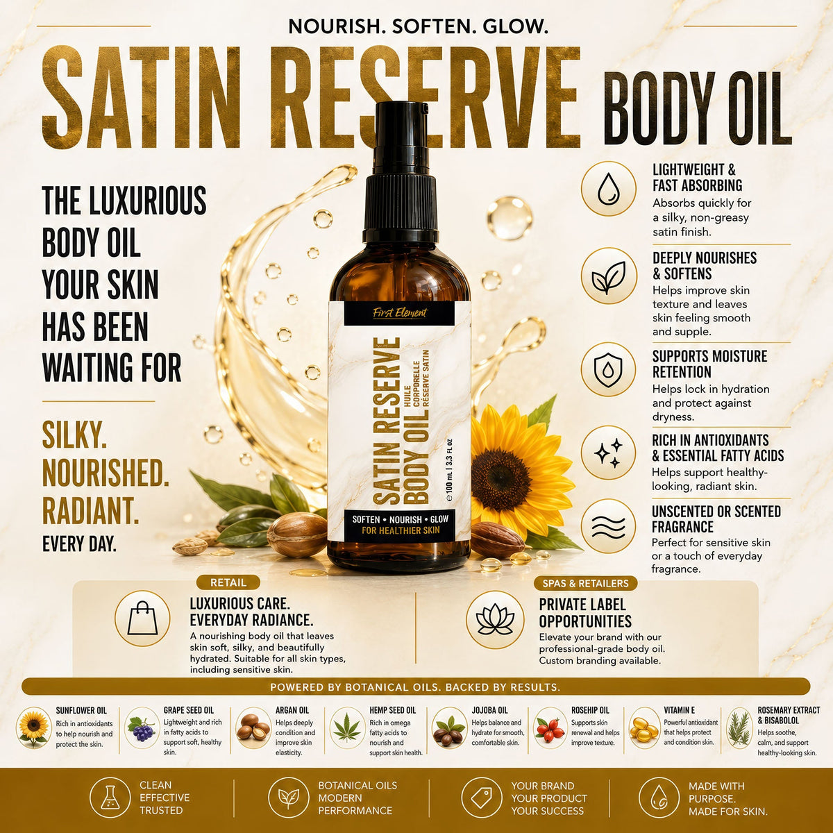 Satin Reserve Body Oil-4