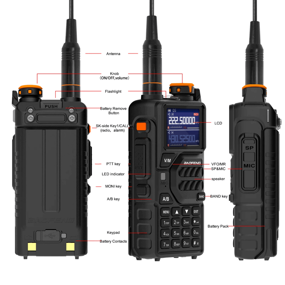 Baofeng K5 Plus Radio ITWMAT Combo Kit-11