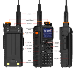 Baofeng K5 Plus Radio ITWMAT Combo Kit-11