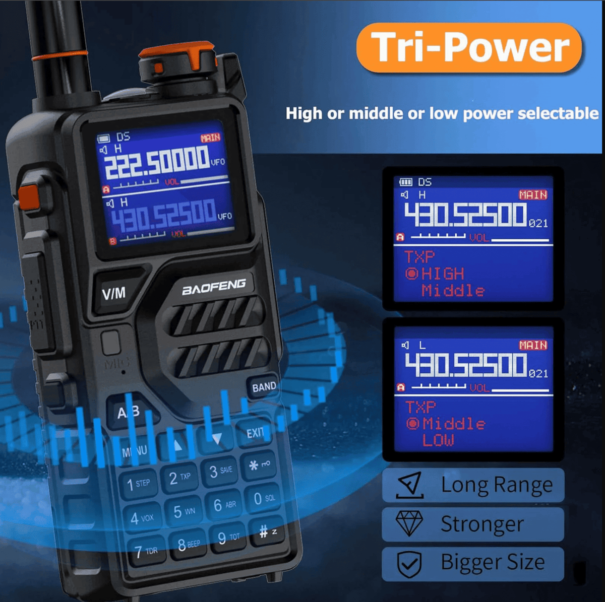 Baofeng K5 Plus Radio ITWMAT Combo Kit-6