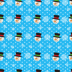 Frosty The Snowman Adhesive Vinyl Pattern 1-1