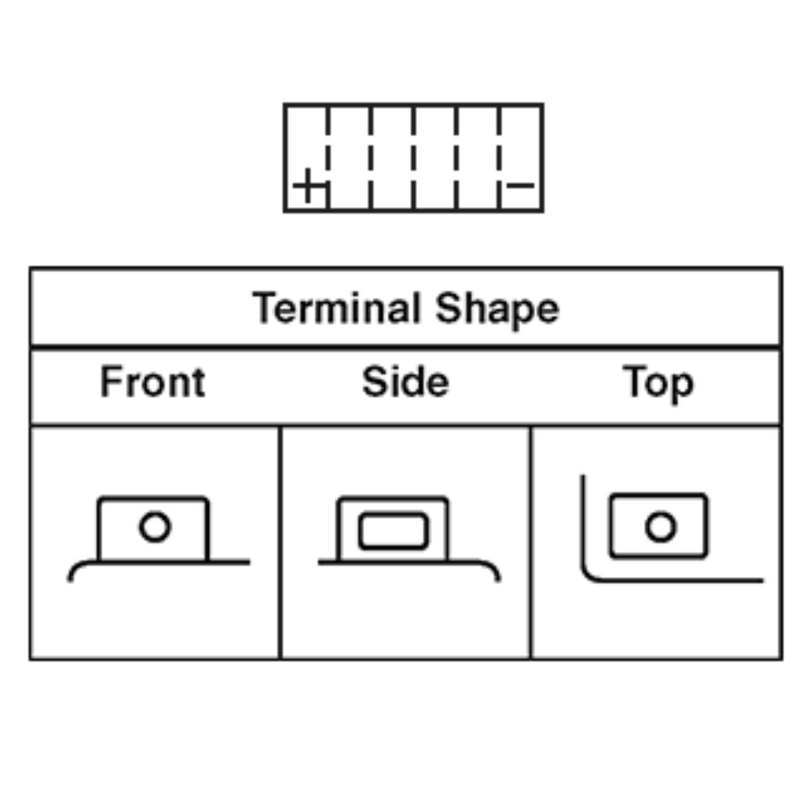High Performance BRS20-BS 2 Year Warranty & Smart Charger / Maintainer Combo Bundle Kit  12v Sealed AGM PowerSports Battery-5