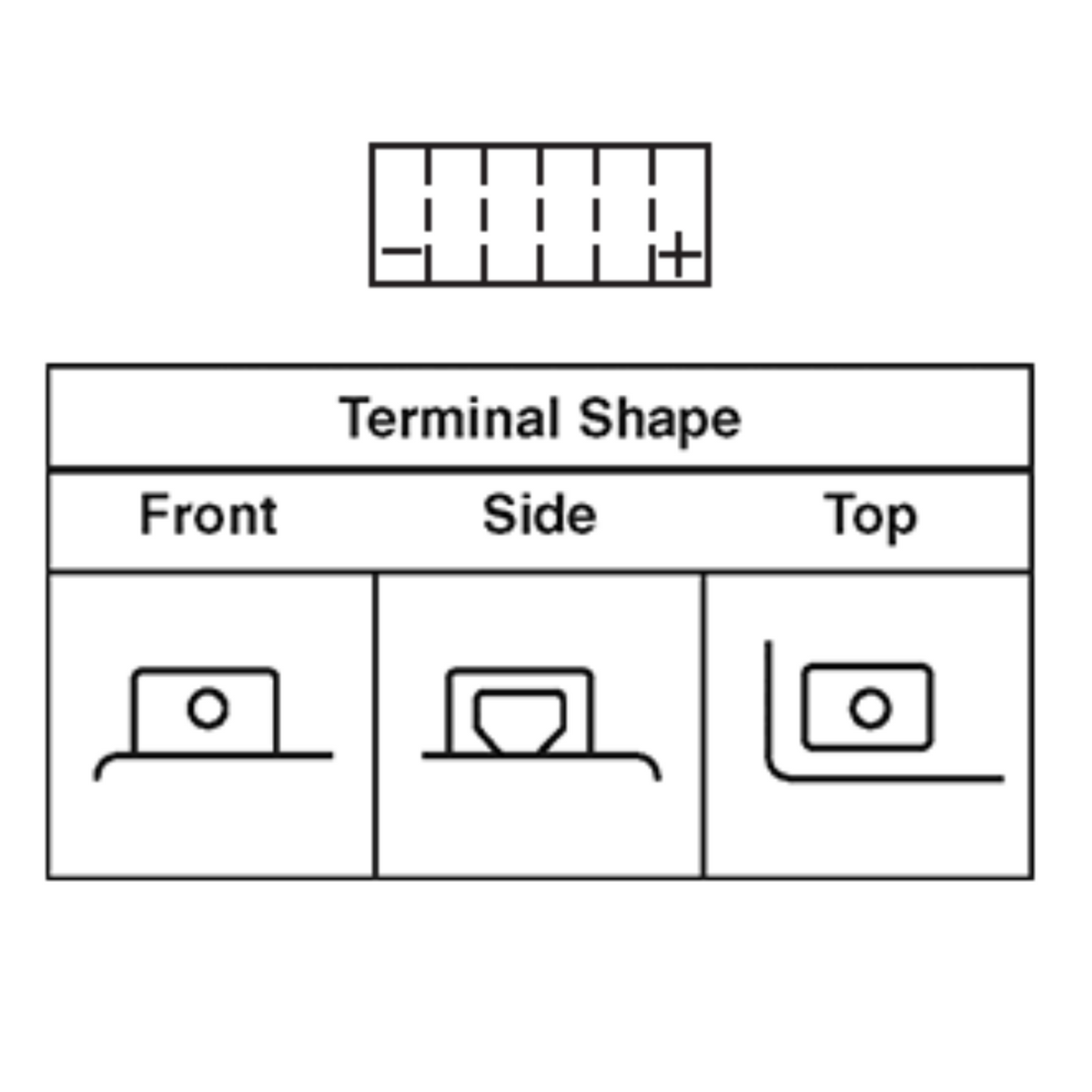 BRS5L-BS BS 30 Day Warranty Battery & Smart Charger / Maintainer Combo Bundle Kit-4
