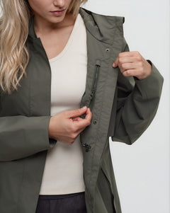 Nimbus Long Rain Jacket-6