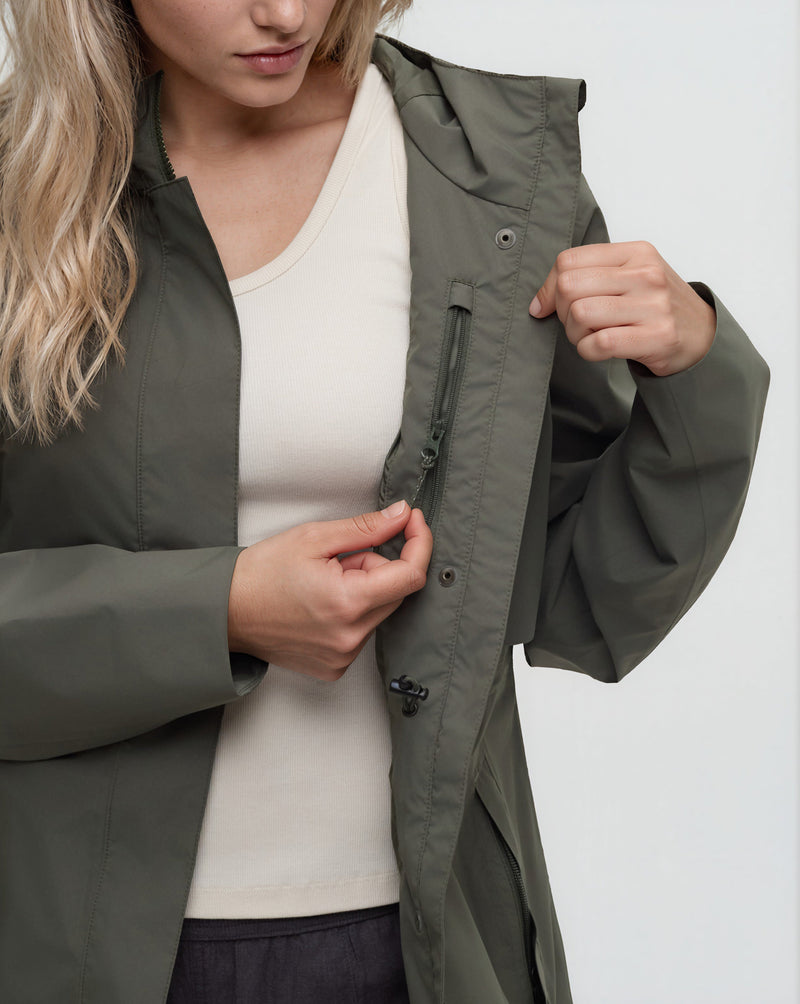 Nimbus Long Rain Jacket-6