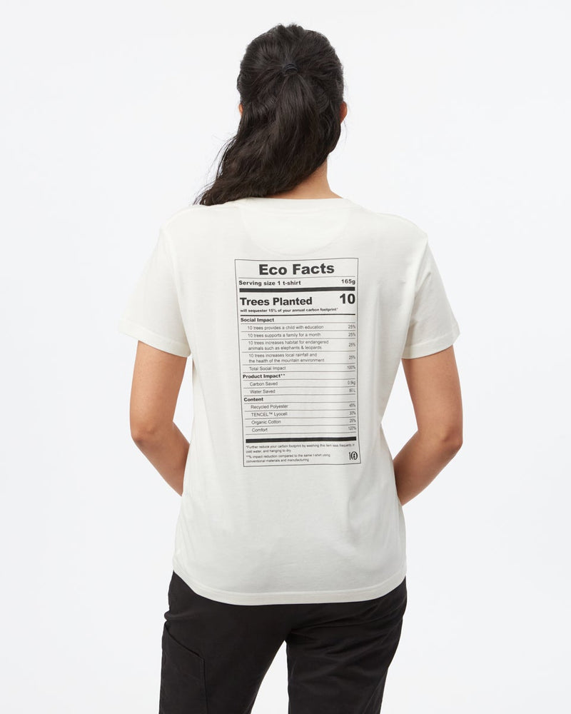 Eco Facts T-Shirt-2