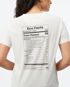 Eco Facts T-Shirt-6