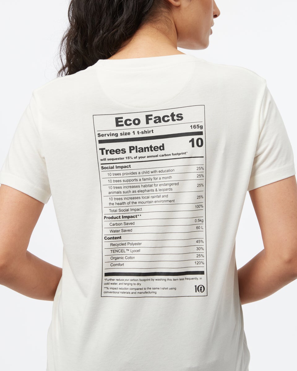 Eco Facts T-Shirt-6