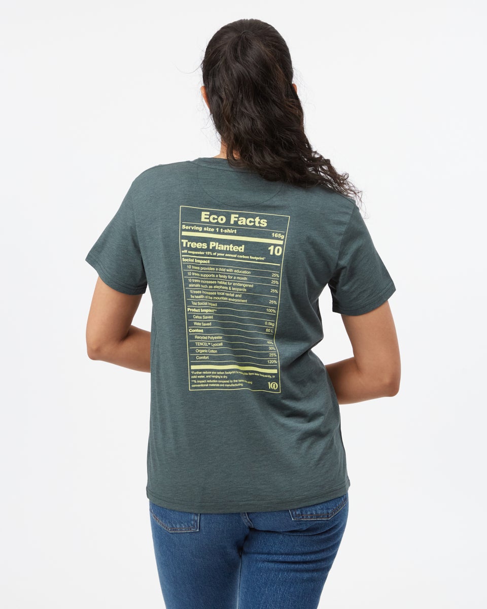 Eco Facts T-Shirt-2