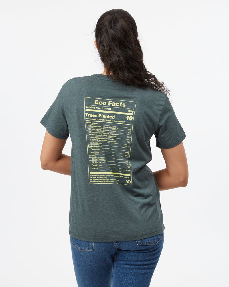 Eco Facts T-Shirt-2