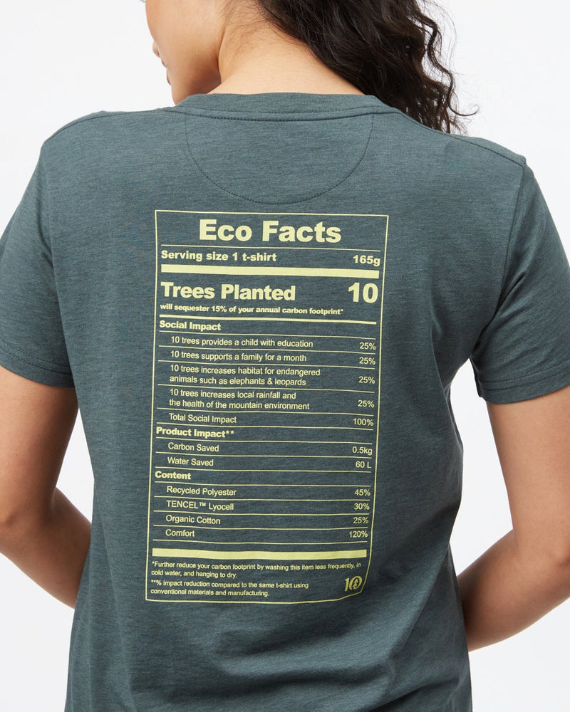 Eco Facts T-Shirt-6