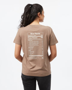 Eco Facts T-Shirt-2