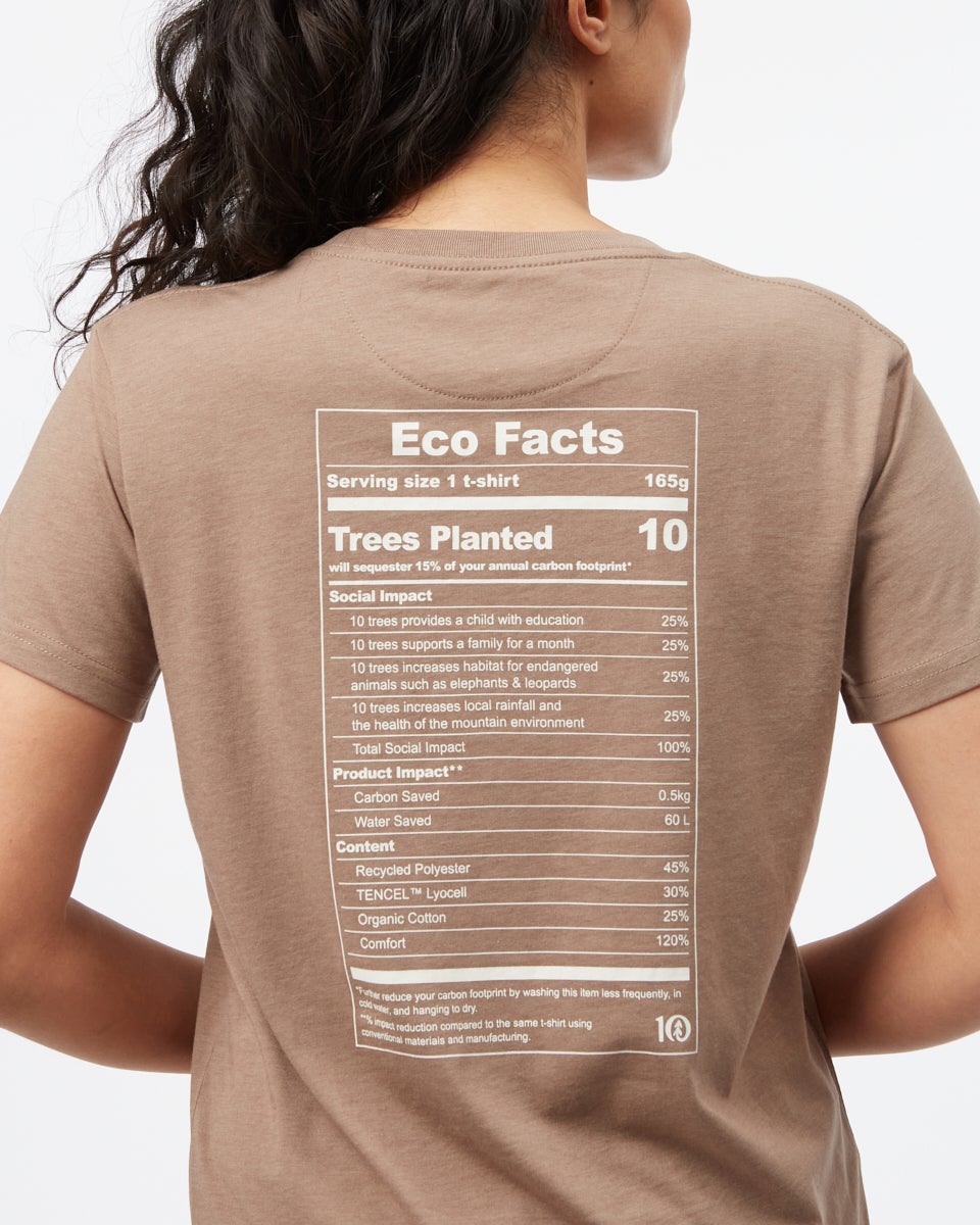 Eco Facts T-Shirt-6