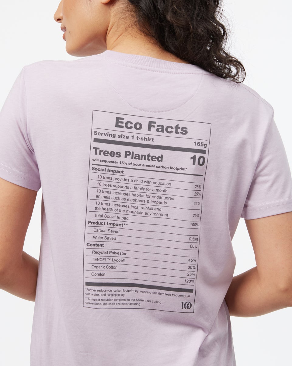 Eco Facts T-Shirt-6