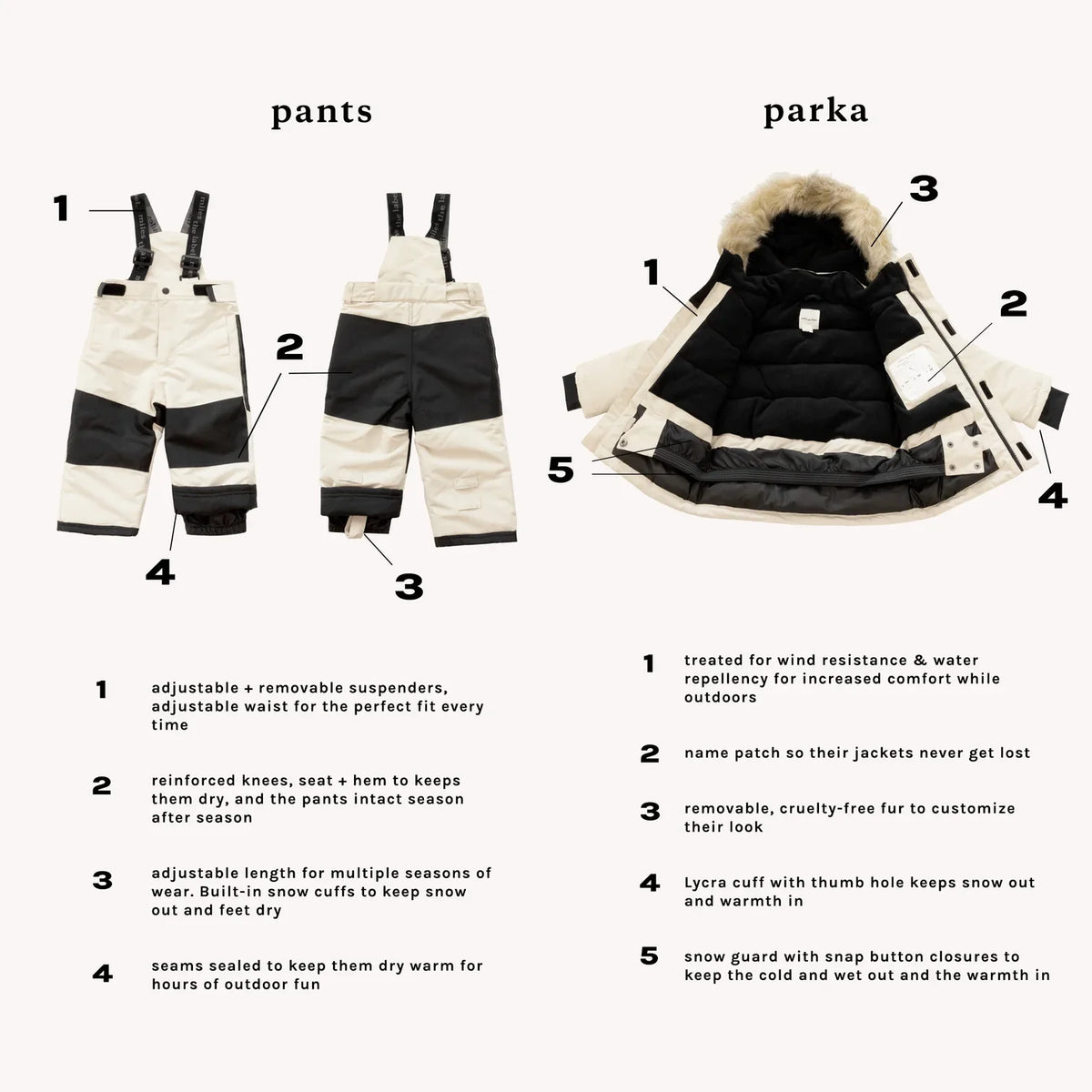 Birch Hooded Parka | Miles The Label-5