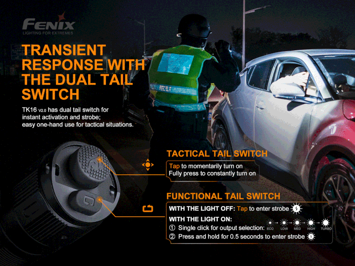Fenix TK16 V2.0 3100 Lumen Tactical Flashlight-12