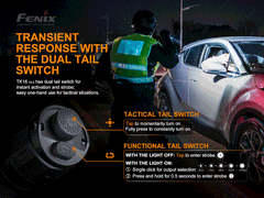 Fenix TK16 V2.0 3100 Lumen Tactical Flashlight-12