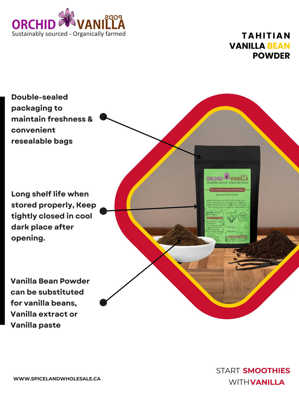 Tahitian Ground Vanilla Bean Powder <br> First Grade<BR>-3