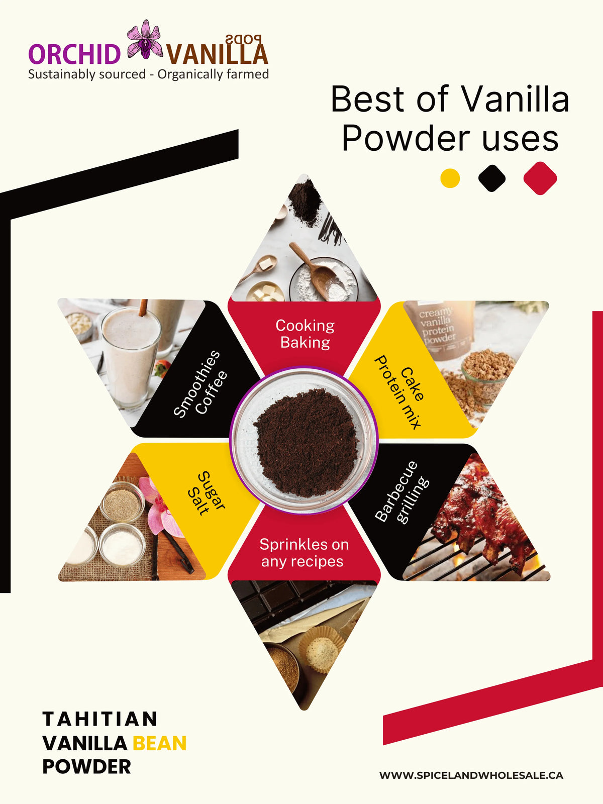 Tahitian Ground Vanilla Bean Powder <br> First Grade<BR>-4