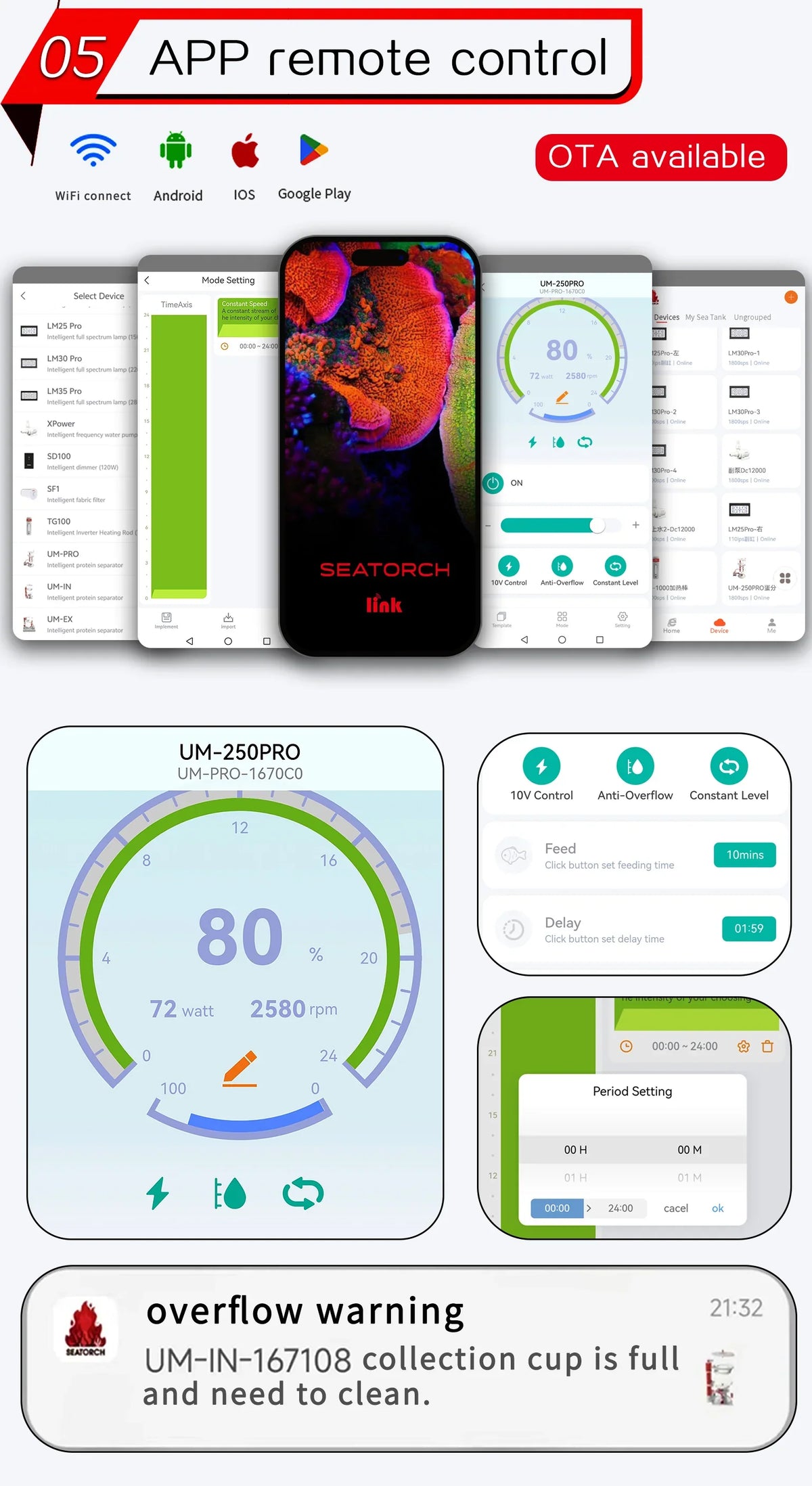 Seatorch Ultra Marine 250IN Protein Skimmer-4