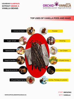Ugandan Extract Vanilla Beans Grade-B <br>For Extract Making<BR>By Pound-5