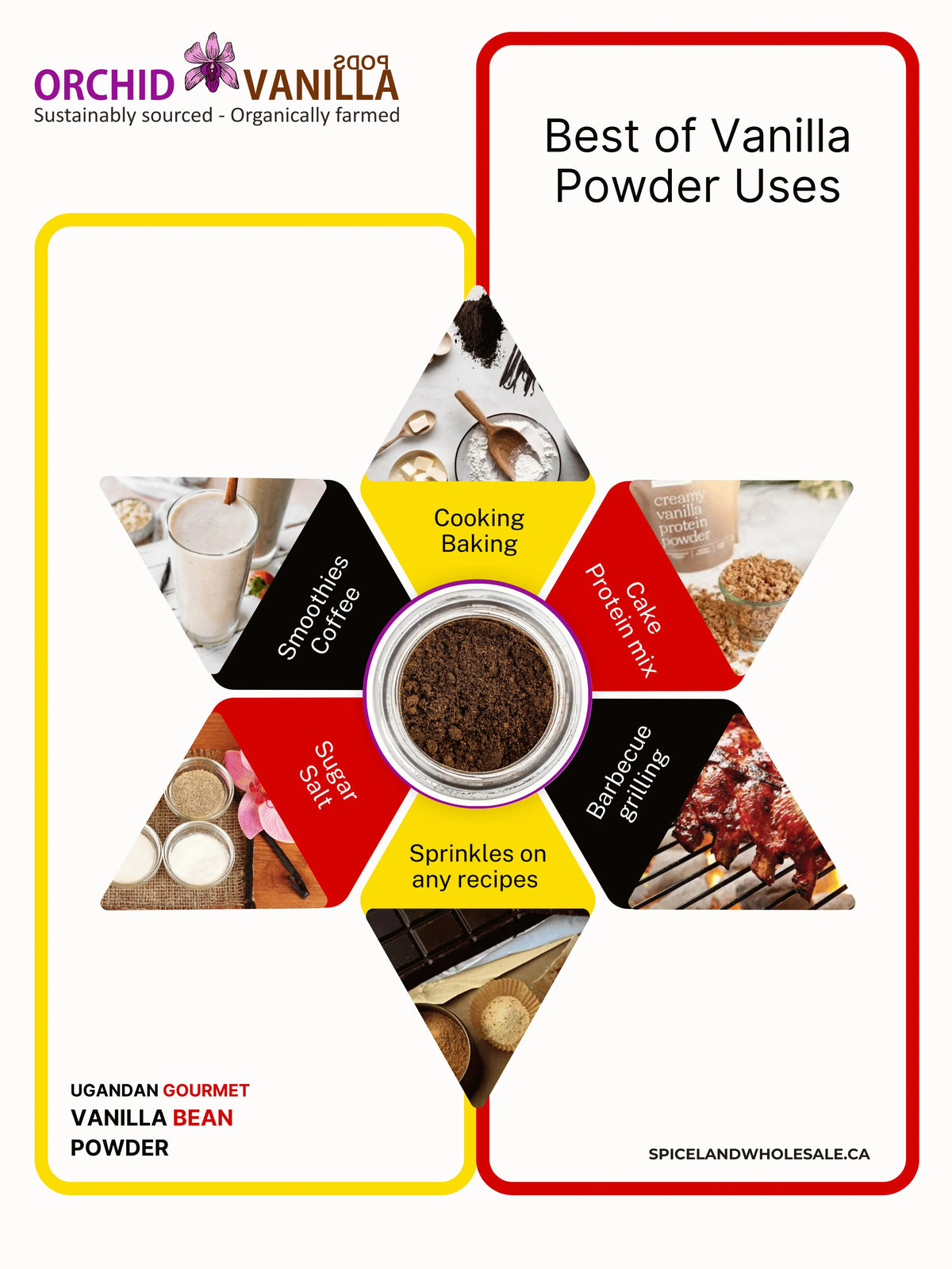 Ugandan Vanilla Bean Ground Powder Gourmet <br> First Grade<BR>-4