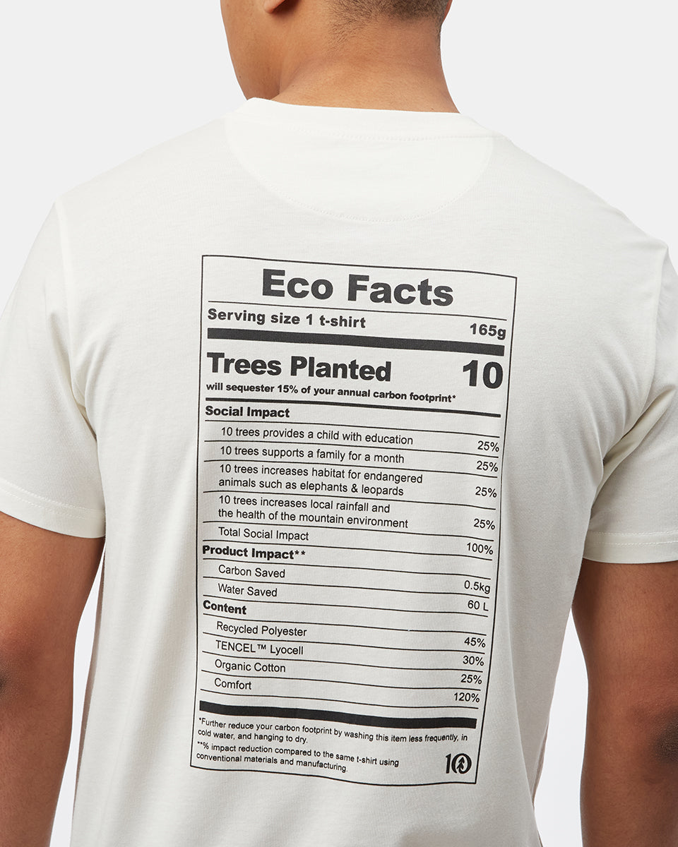 Eco Facts T-Shirt-5
