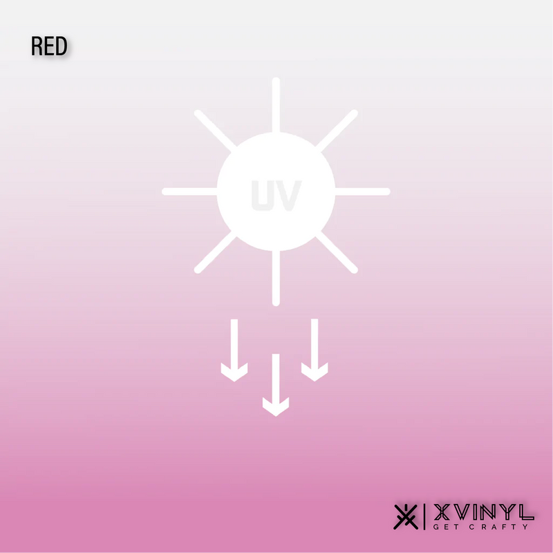 XVinyl Light Sensitive Heat Transfer Vinyl - Color-Changing Fun for Cotton, Polyester, Blends-2