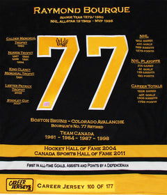 Ray Bourque Autographed Career Jersey-2