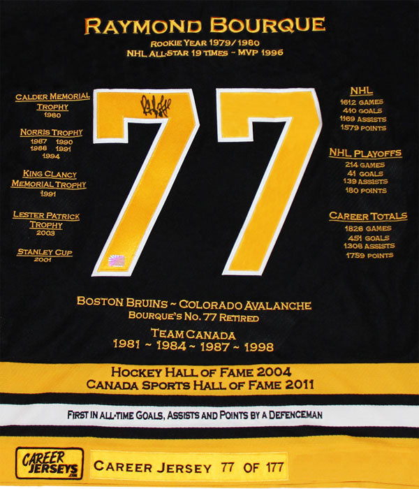 Raymond Bourque Boston Bruins Career Jersey #1 of 177-2