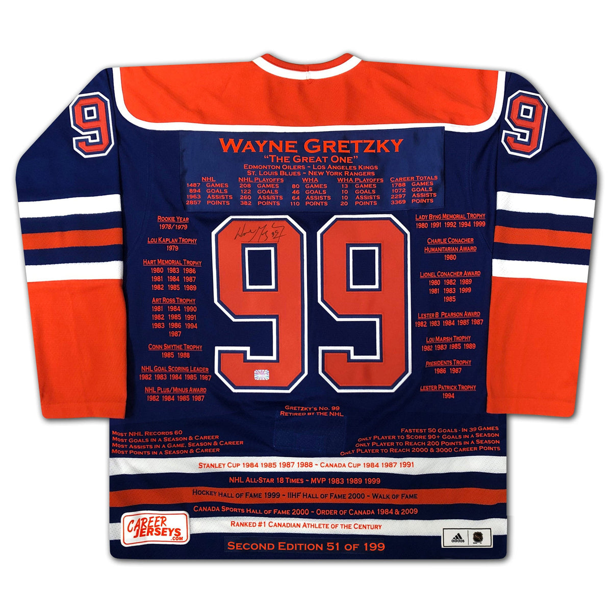Wayne Gretzky Blue Career Jersey /199