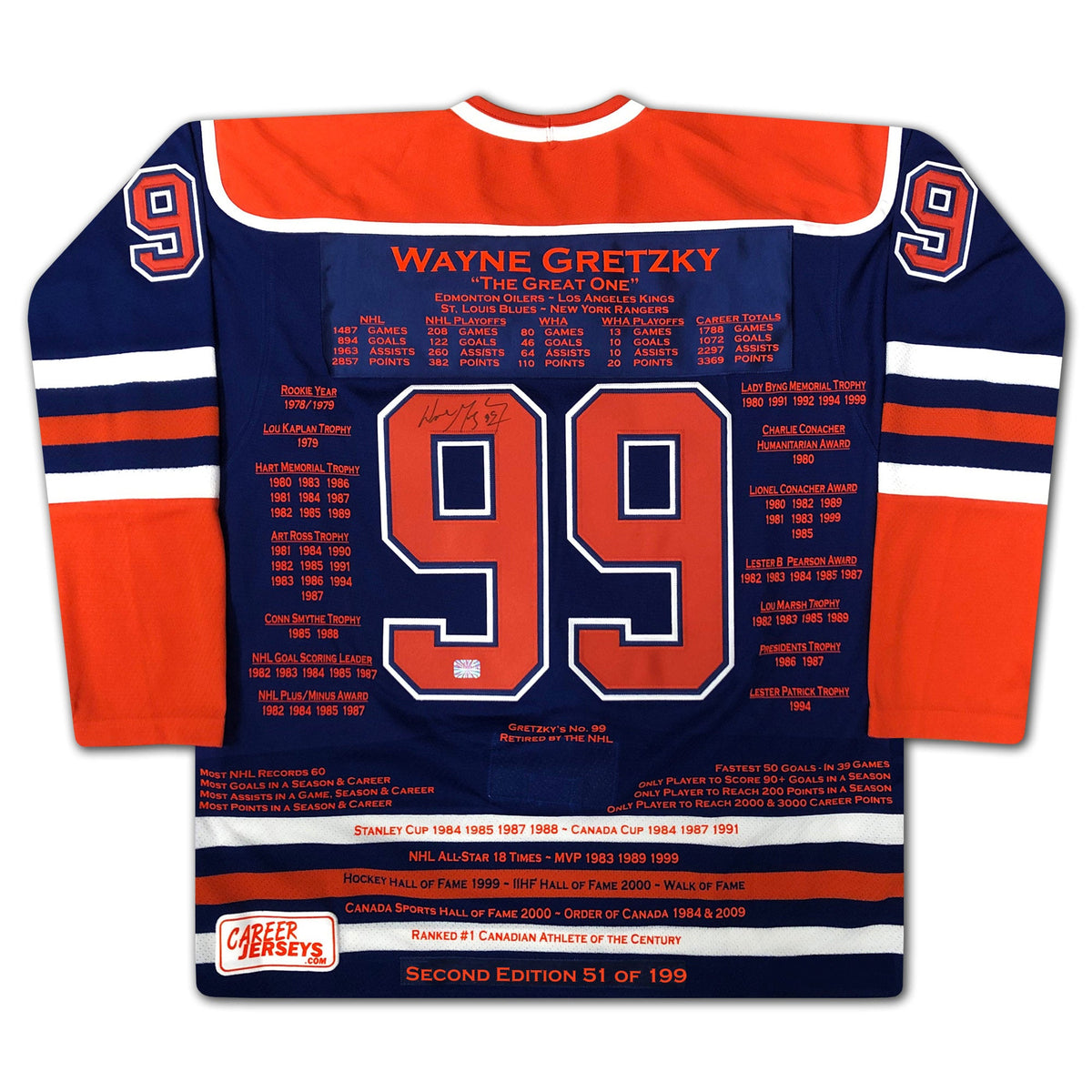 Wayne Gretzky Blue Career Jersey /199-2