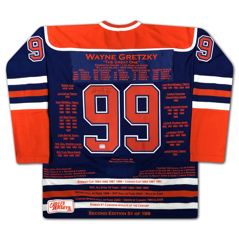 Wayne Gretzky Blue Career Jersey /199-2