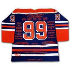 Wayne Gretzky Career Jerseys Pair Matching Ltd Ed 84 of 99-3