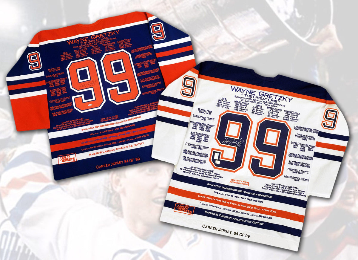 Wayne Gretzky Career Jerseys Pair Matching Ltd Ed 84 of 99