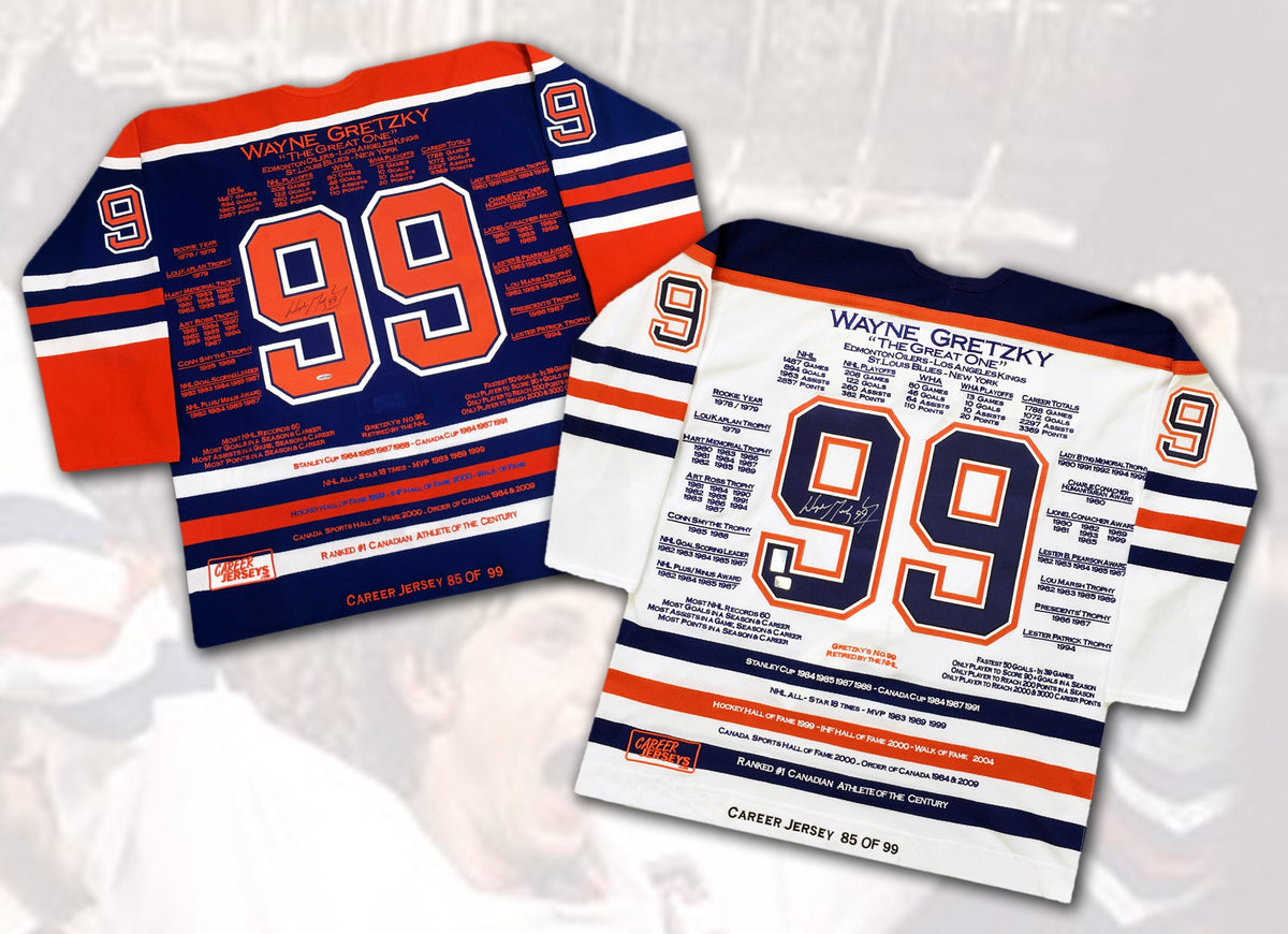 Wayne Gretzky Career Jerseys Pair Matching Ltd Ed 85 of 99