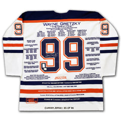 Wayne Gretzky Career Jerseys Pair Matching Ltd Ed 85 of 99-2