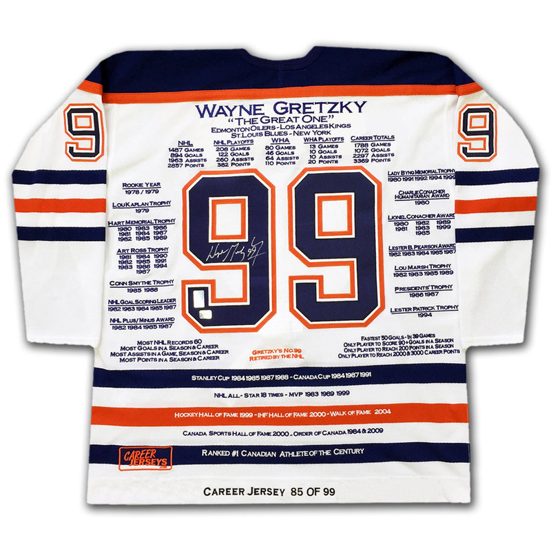 Wayne Gretzky Career Jerseys Pair Matching Ltd Ed 85 of 99-2