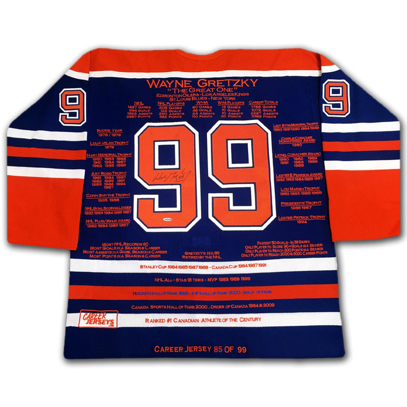 Wayne Gretzky Career Jerseys Pair Matching Ltd Ed 85 of 99-3