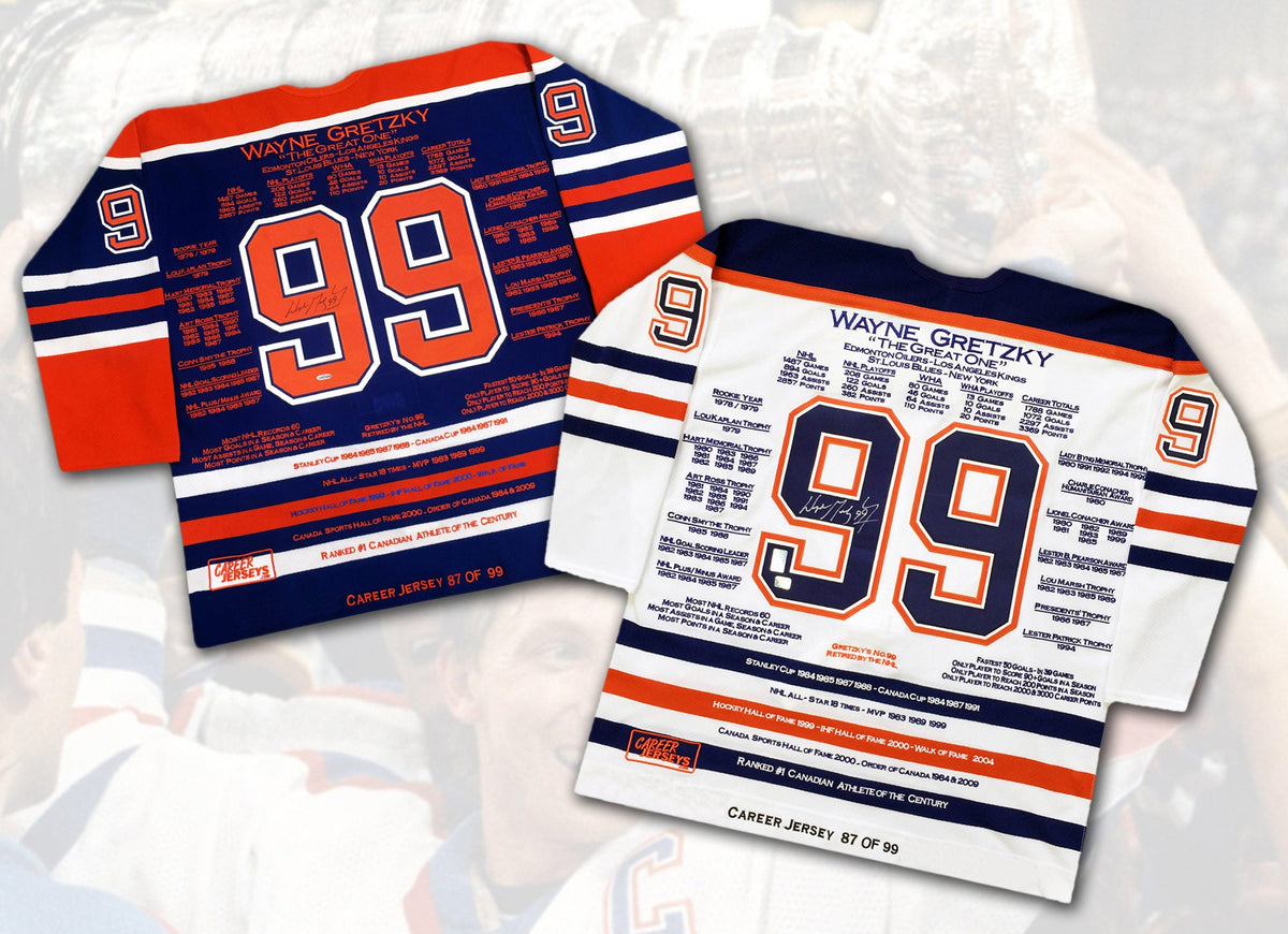 Wayne Gretzky Stanley Cup Career Jerseys Pair #87 of 99