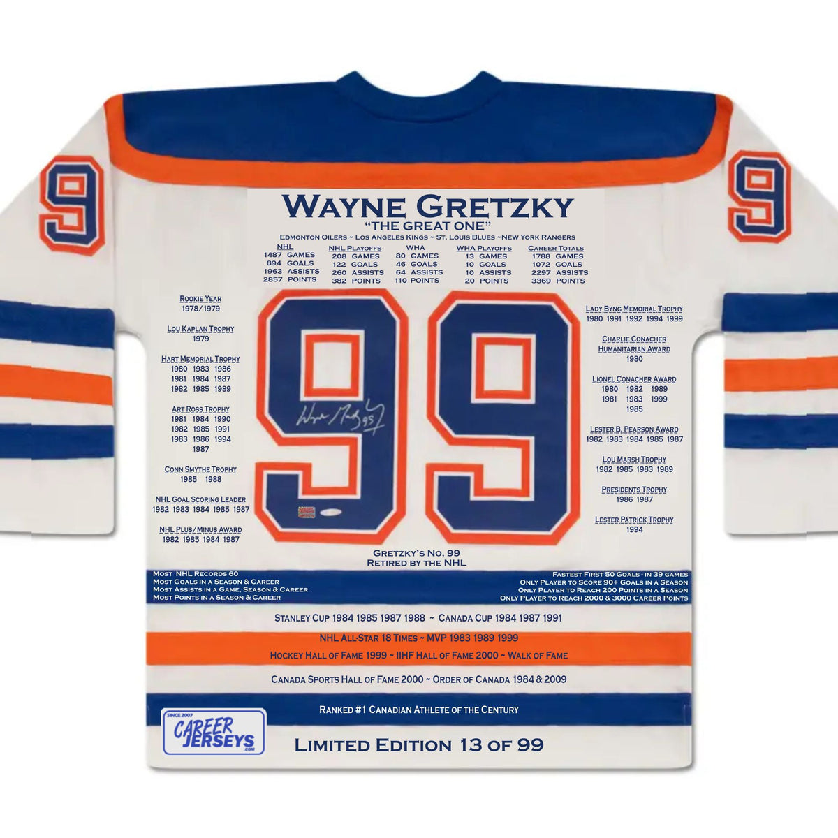 Wayne Gretzky White Career Jersey /99-1