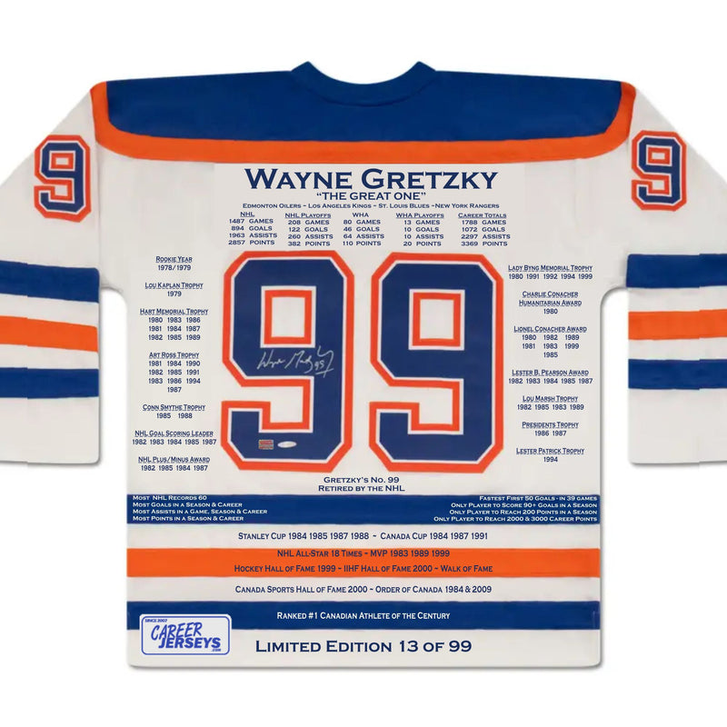 Wayne Gretzky White Career Jersey /99-1