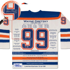 Wayne Gretzky White Career Jersey /99-2