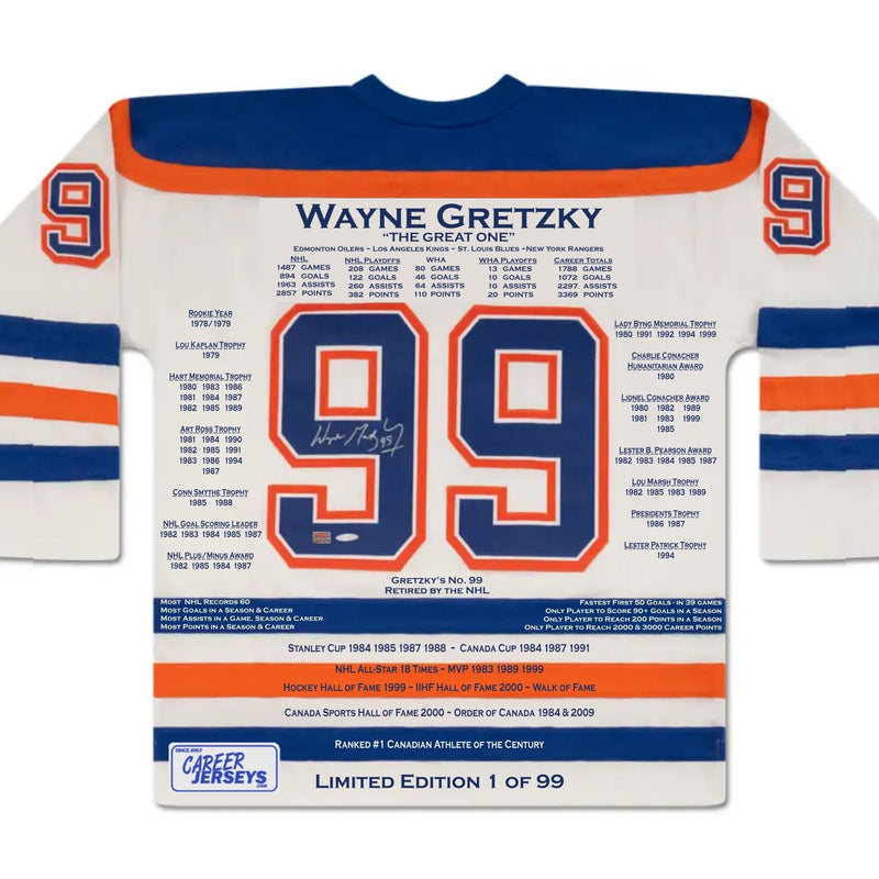 Wayne Gretzky White Career Jersey #1 of 99-1